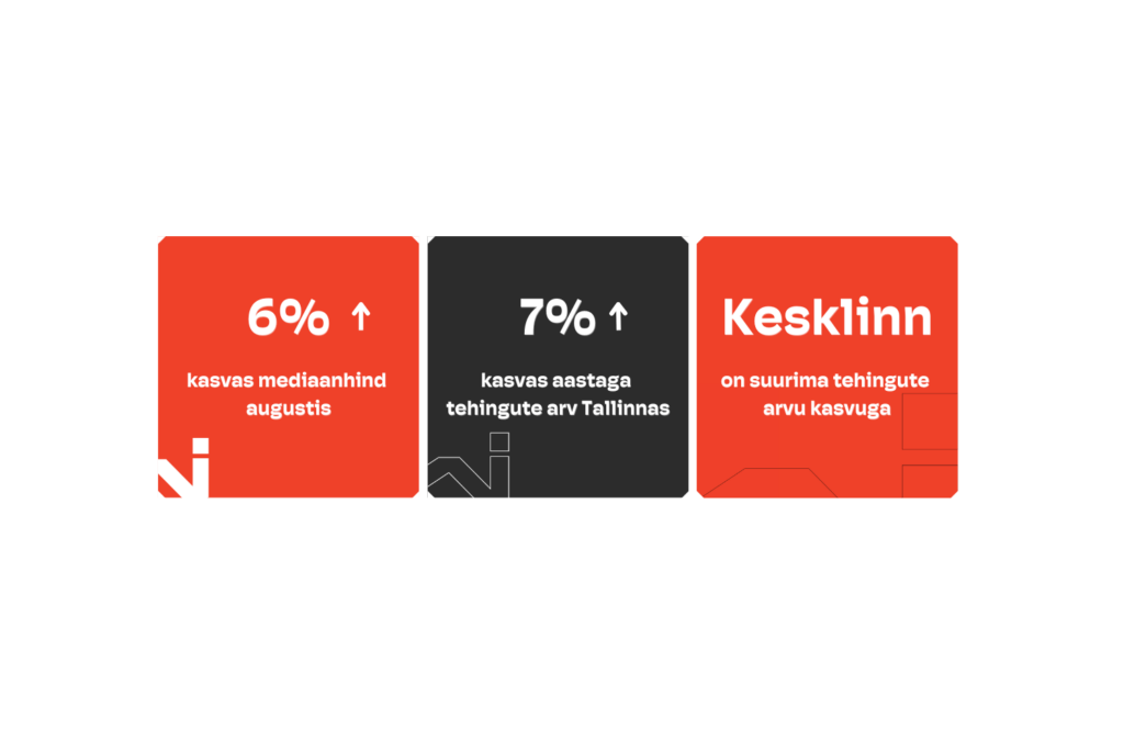 WHAT IF infograafik – augusti korteritehingud ja kinnisvarahinnad Tallinnas