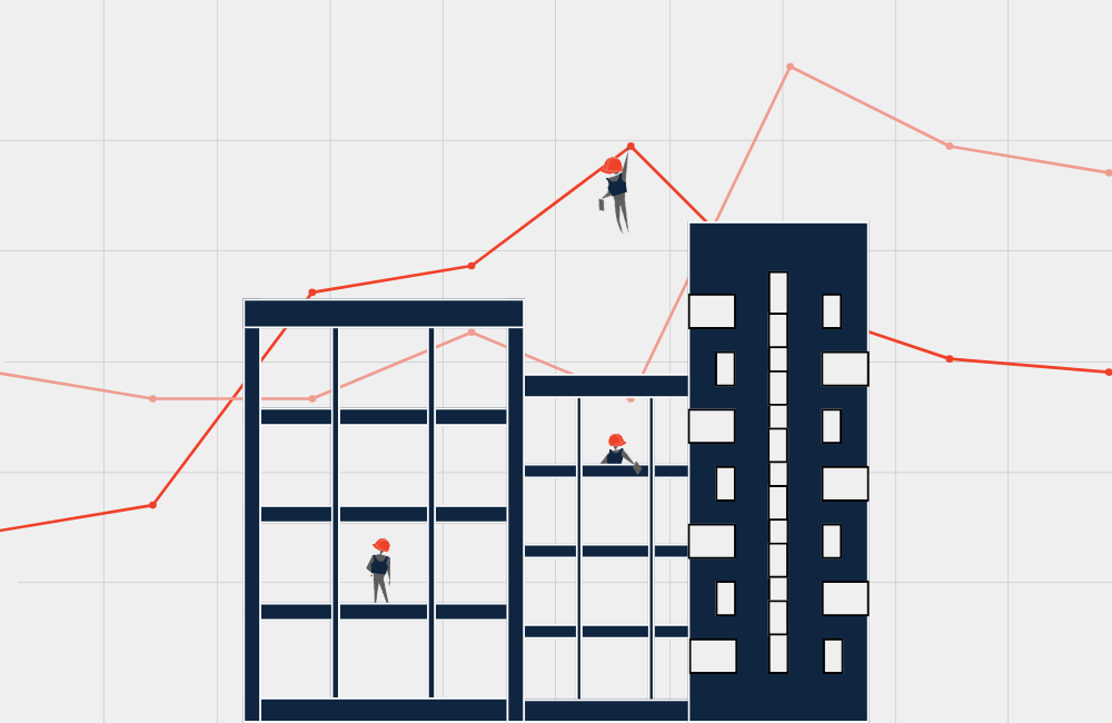 Ehitushindade ülevaade 2024 II kvartal