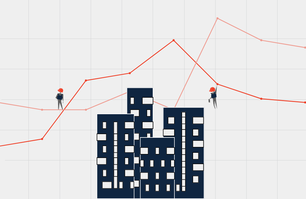Ehitushindade läbilõige – 2024 I kvartal