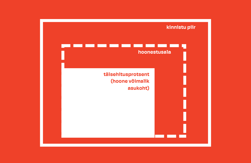 TÖÖRIIST: Millele detailplaneeringus tähelepanu pöörata?