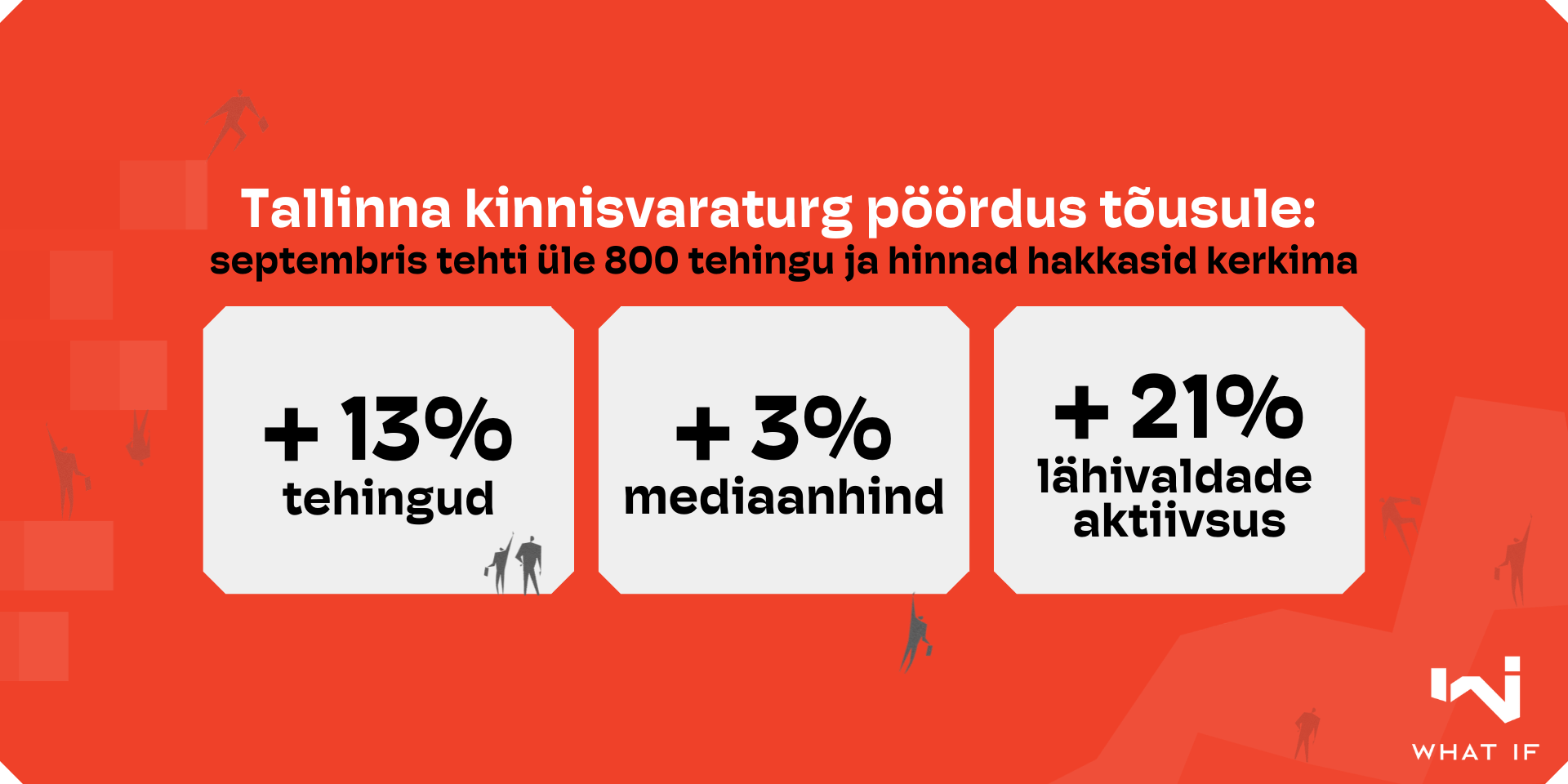 2025. aasta teises pooles on Eesti kinnisvaraturg liikumas uude faasi, kus majandusliku ebakindluse ja kõrgete intressimäärade mõju hakkab tasapisi taanduma. Os