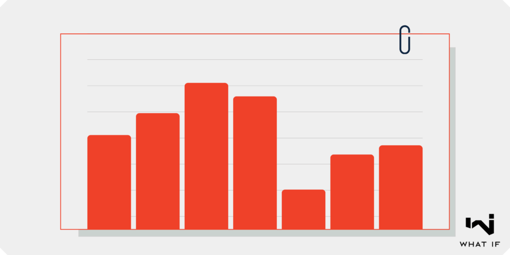 Tallinna ja Harjumaa korterite hinnad 2019–2025: mis on kuue aastaga tegelikult muutunud